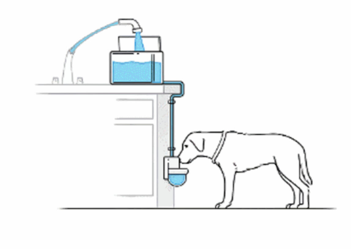 Fill with a sink spray wand! Often our easiest installation.